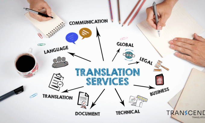 Document-Translation-Services-Transcend-Translation
