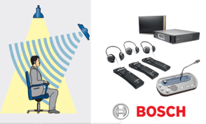 simultaneous-interpretation-equipment-for-rent simultaneous-interpretation-equipment-for-rent