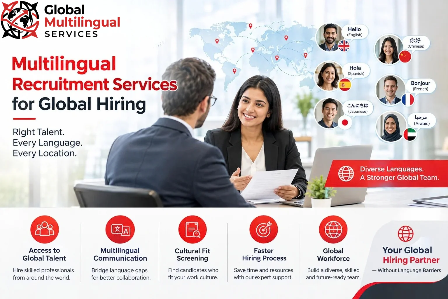 Multilingual recruitment services for global hiring and international talent