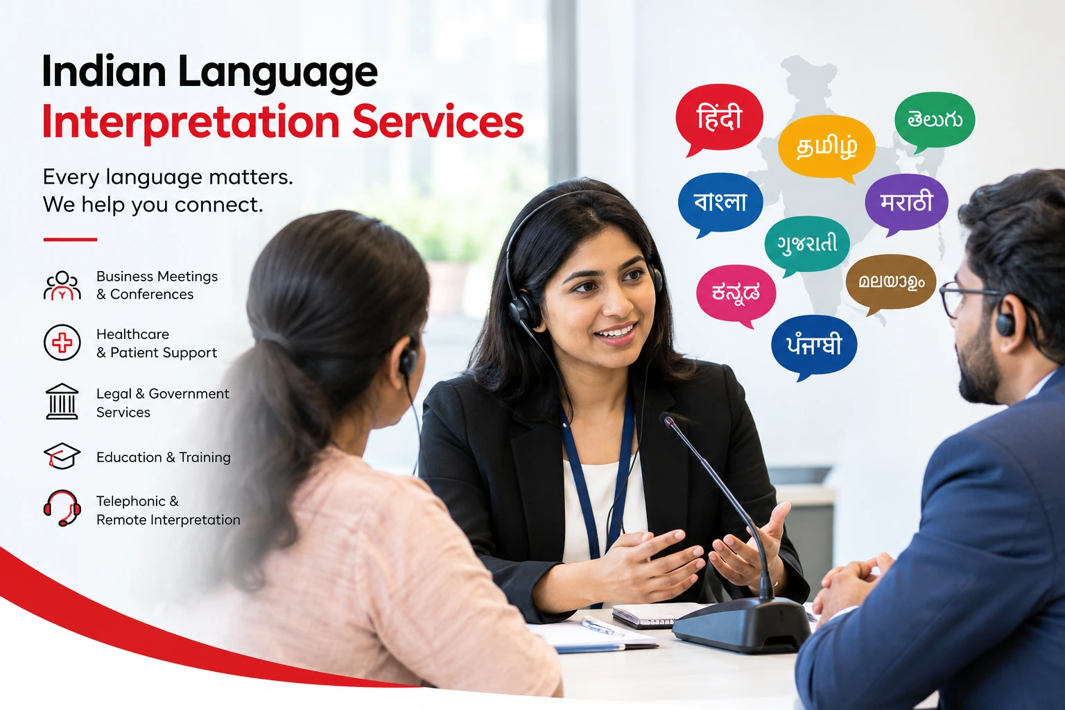 India Language Interpretation Service