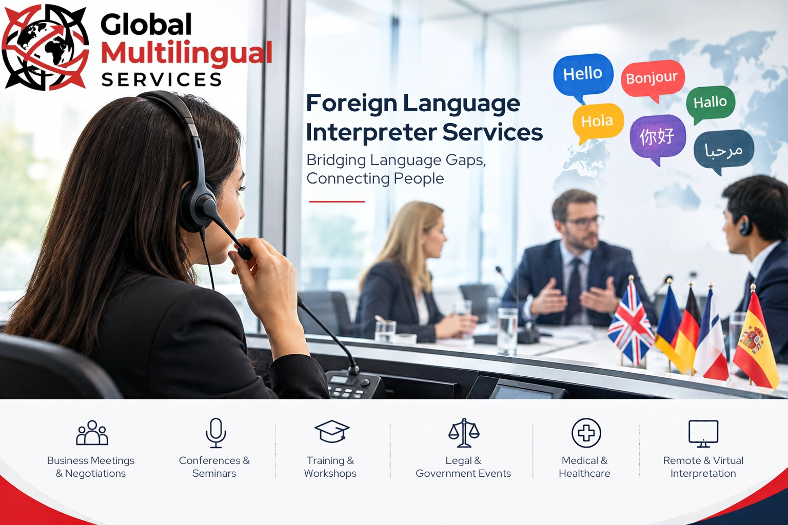 Foreign Language Interpreter Services