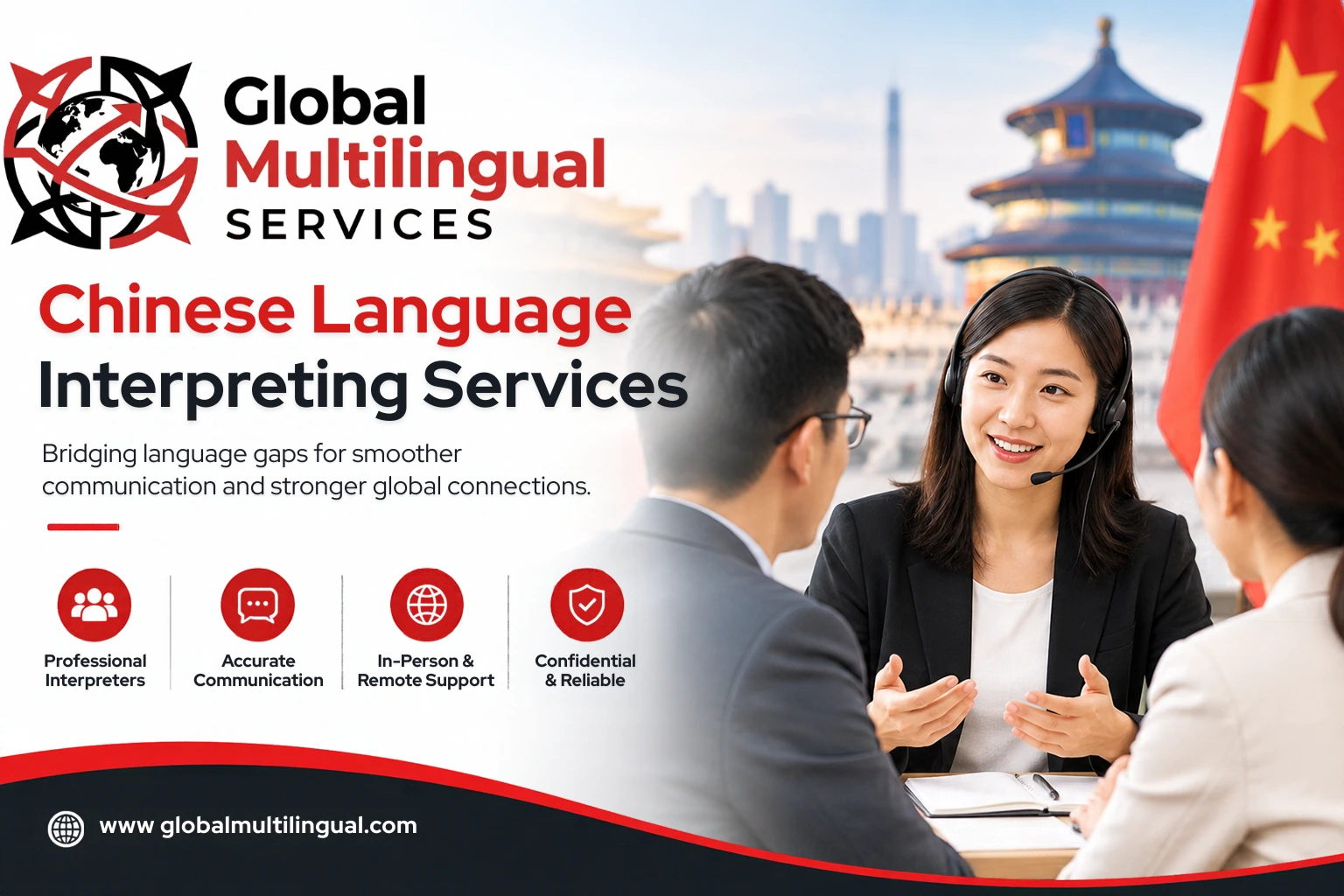 Chinese Language Interpretation Services